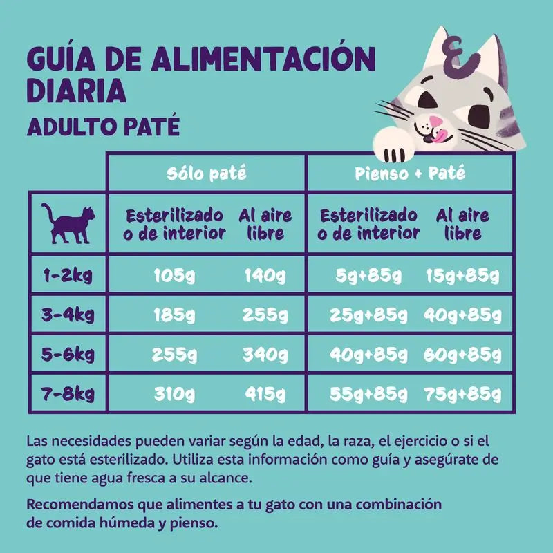 Edgar & Cooper Comida Húmeda Para Gatos 16x85g Adult Salmón Con Acreditación Msc Y Pollo De Corral, Arándanos, Albahaca Y Eneldo