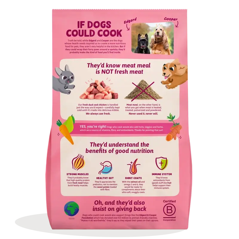 Edgard & Cooper Pienso Para Cachorros Medianos Con Pato Y Pollo Frescos , 2,5 kg