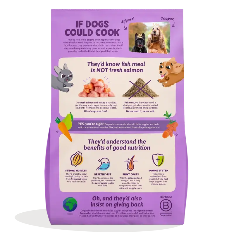 Edgard & Cooper Pienso Para Cachorros Medianos Con Salmón Y Pavo Frescos , 7 kg