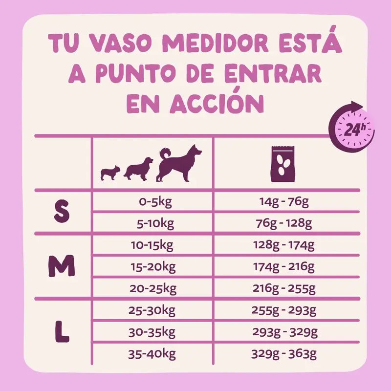 Edgard & Cooper Pienso Para Perros Adultos Medianos Con Venado Y Pato Frescos , 2,5 kg