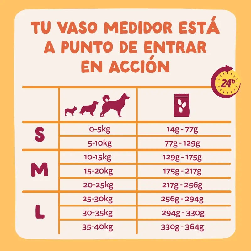 Edgard & Cooper Pienso Para Perros Adultos Medianos Con Pollo Fresco , 1 kg