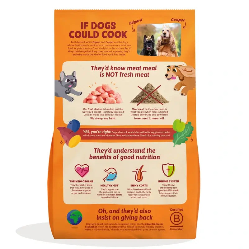Edgard & Cooper Pienso Para Perros Adultos Mini Con Pollo Fresco , 0,7 kg