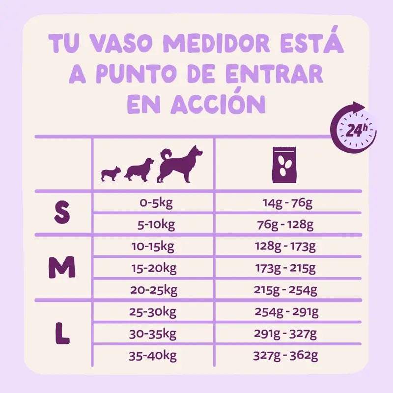Edgard & Cooper Pienso Para Perros Adultos Grandes Con Pato Fresco , 12 kg