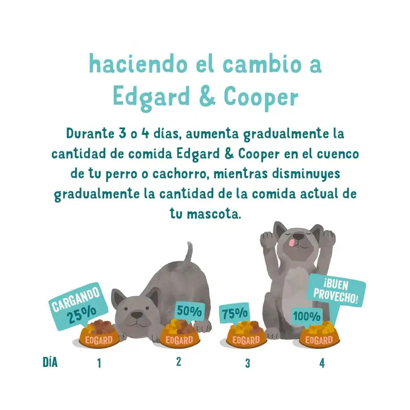 Edgard & Cooper Pienso Para Perros Adultos Medianos Con Zananahoria Y Calabacín , 2,5 kg
