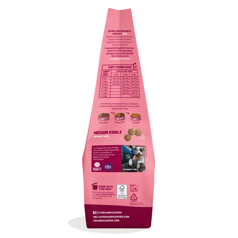 Edgard & Cooper Pienso Para Cachorros Medianos Con Pato Y Pollo Frescos , 7 kg