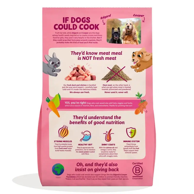 Edgard & Cooper Pienso Para Cachorros Mini Con Pato Y Pollo Frescos , 3 kg