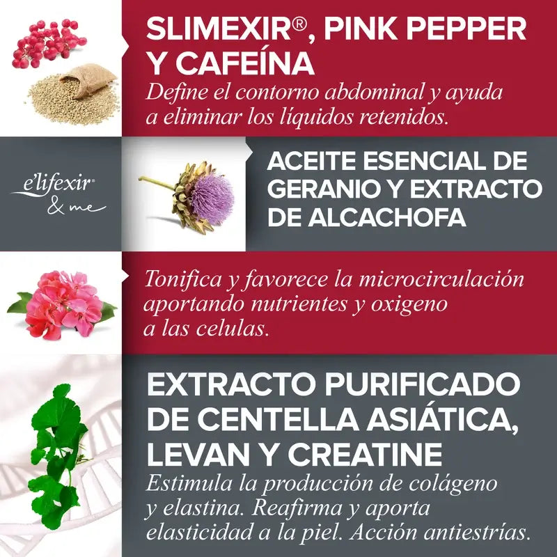 Elifexir Serum Vientre Plano Intensive Reductor Abdomen Reafirmante Quemagrasa 150Ml