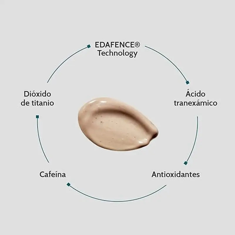 ENDOCARE Radiance Contorno Ojos y Antiojeras 15 ml