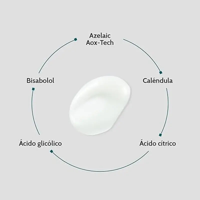 Endocare Renewal Glycoperfect [Az] Intensive Serum, 50 ml