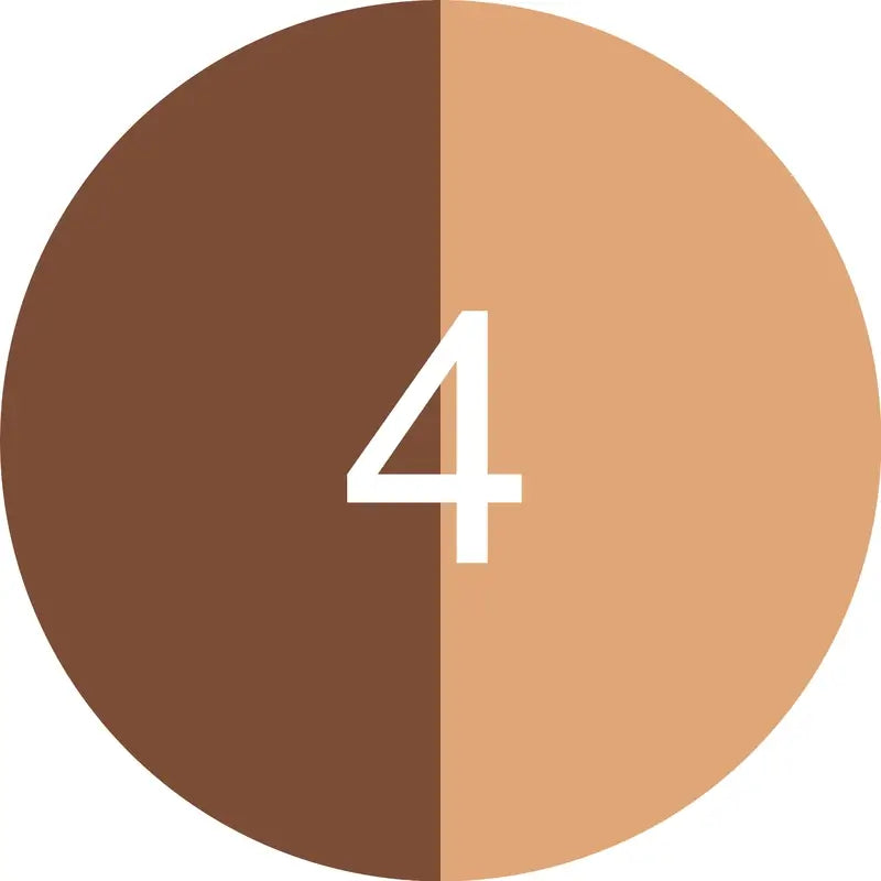 Essence Dúo De Sombras De Ojos Soft Touch 04 , 1,8 gr