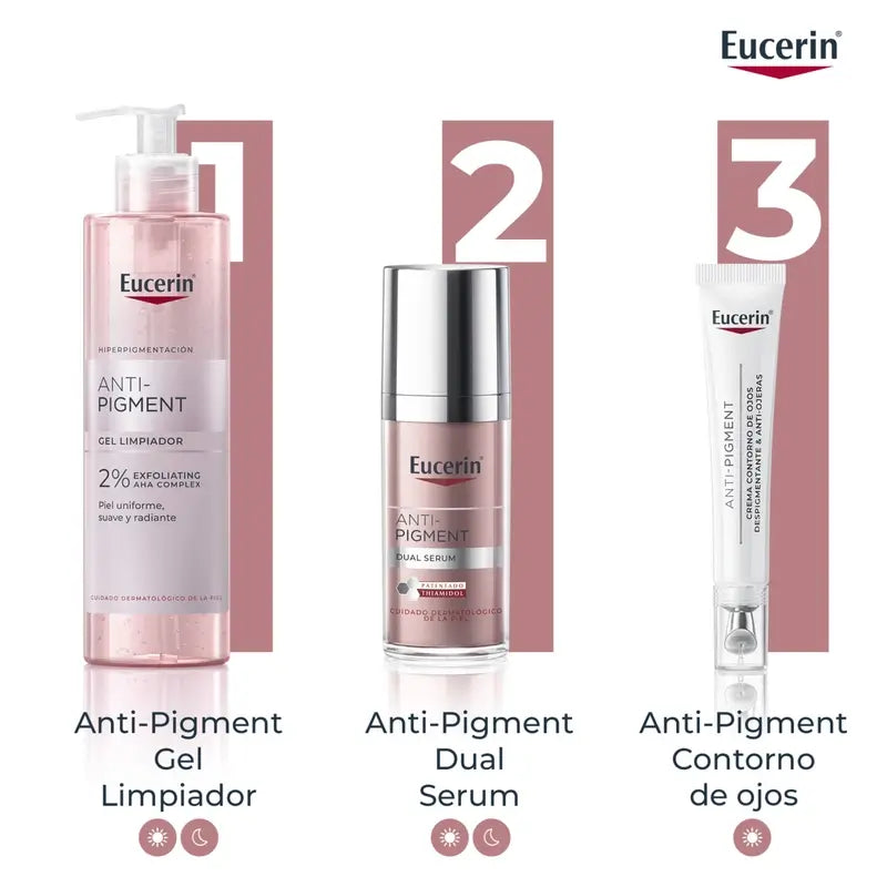 Eucerin Anti-Pigment Contorno de Ojos Despigmentante & Anti-Ojeras, 15 ml