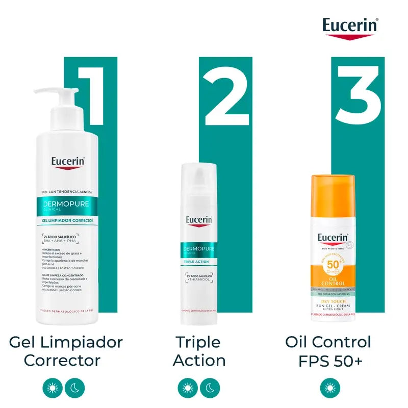 Eucerin Antiacné DermoPure Gel Concentrado Triple Efecto 150 ml