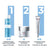 Eucerin Dermatoclean Agua Micelar, 400 ml