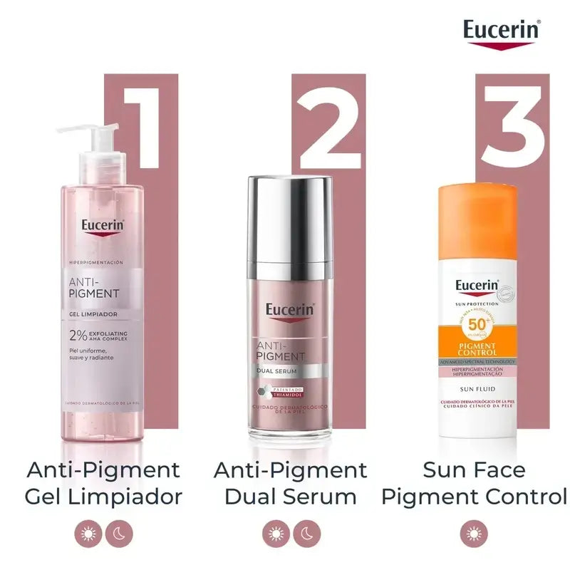 Eucerin Duplo Anti-Pigment Dual Serum, 2x30 ml