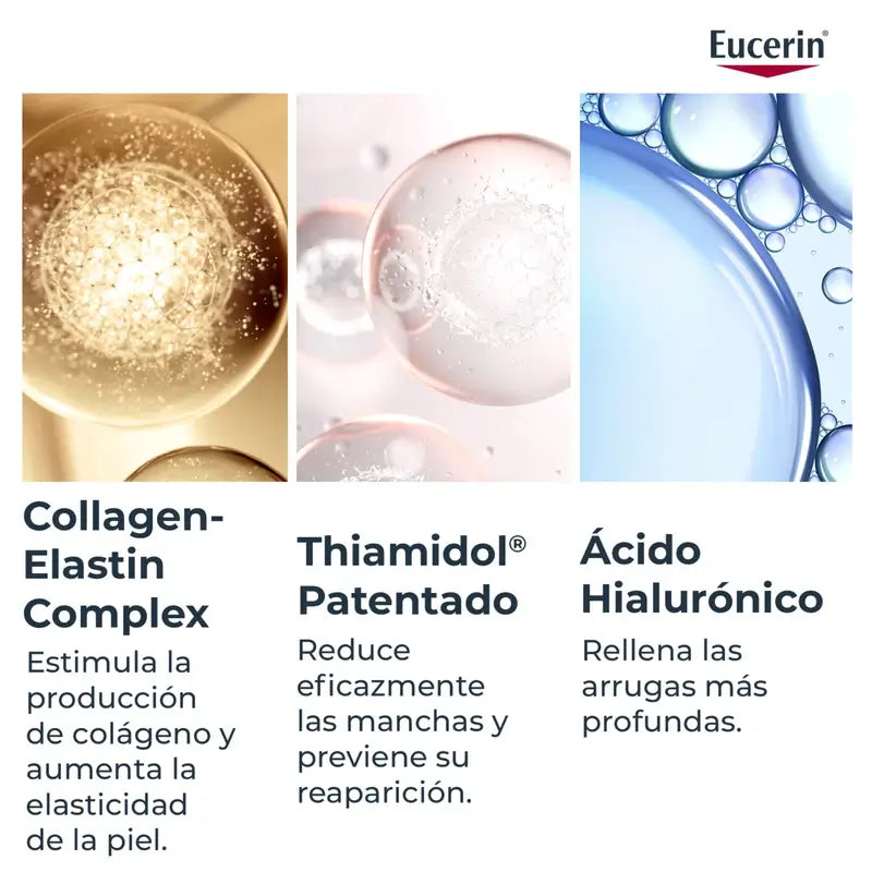 Eucerin Hyaluron Filler Elasticity Crema Manos, 75 ml