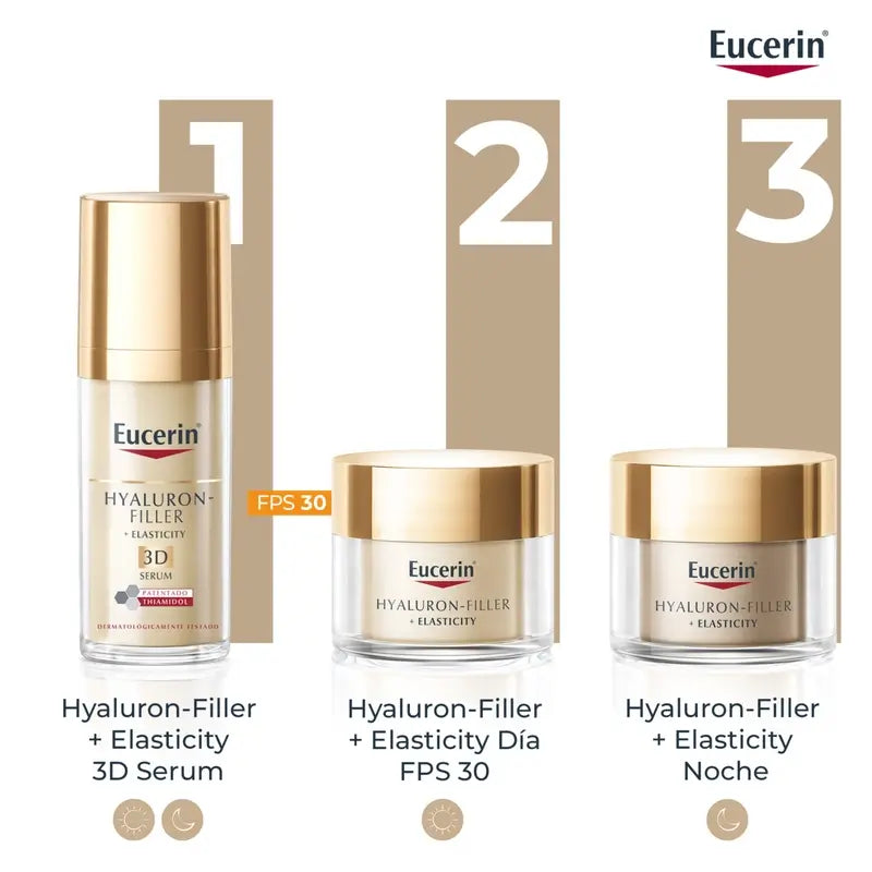 Eucerin Hyaluron Filler + Elasticity Sérum con Ácido Hialurónico 30 ml