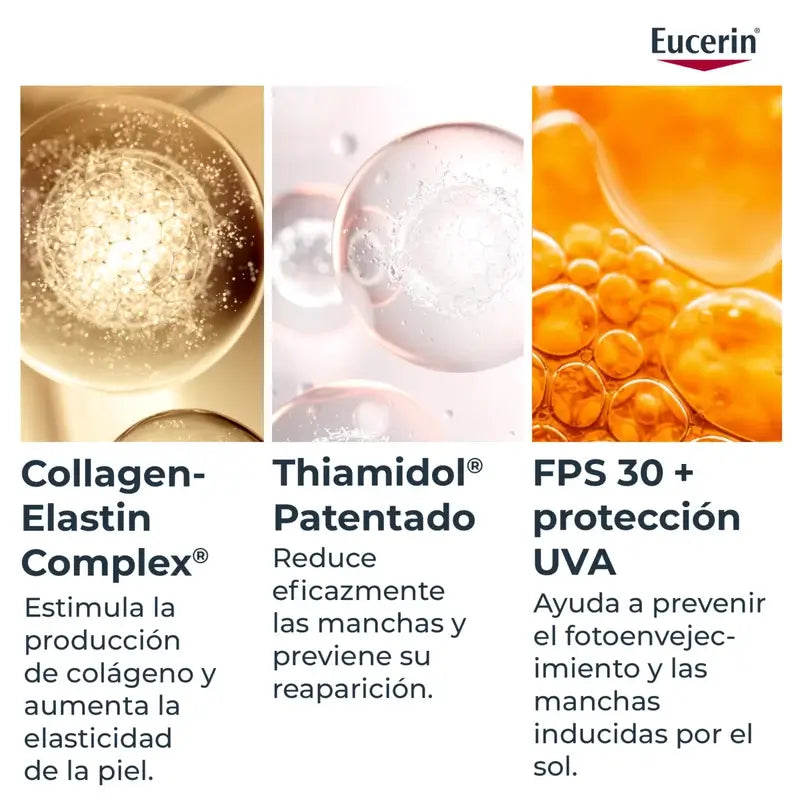 Eucerin Hyaluron Filler + Elasticity Día SPF30, 50 ml