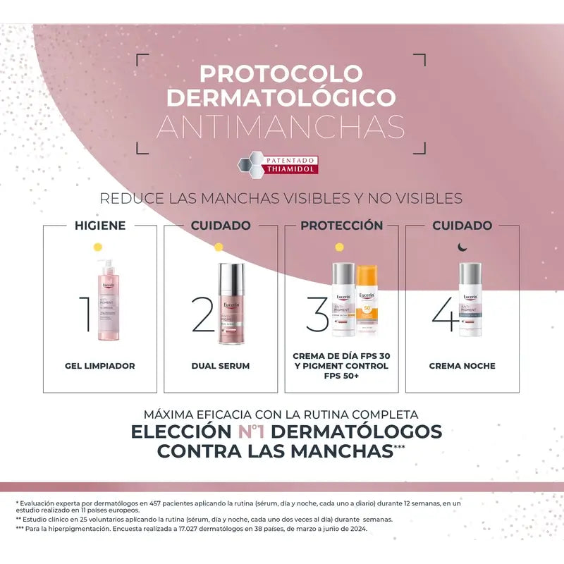 Eucerin Pack Anti-Pigment Dual Serum 30Ml + Crema De Día Fps 30 50Ml