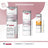 Eucerin Pack Anti-Pigment Dual Serum 30Ml + Mini Gel Limpiador 20Ml + Mini Pigment Control Fps 50+ 7Ml