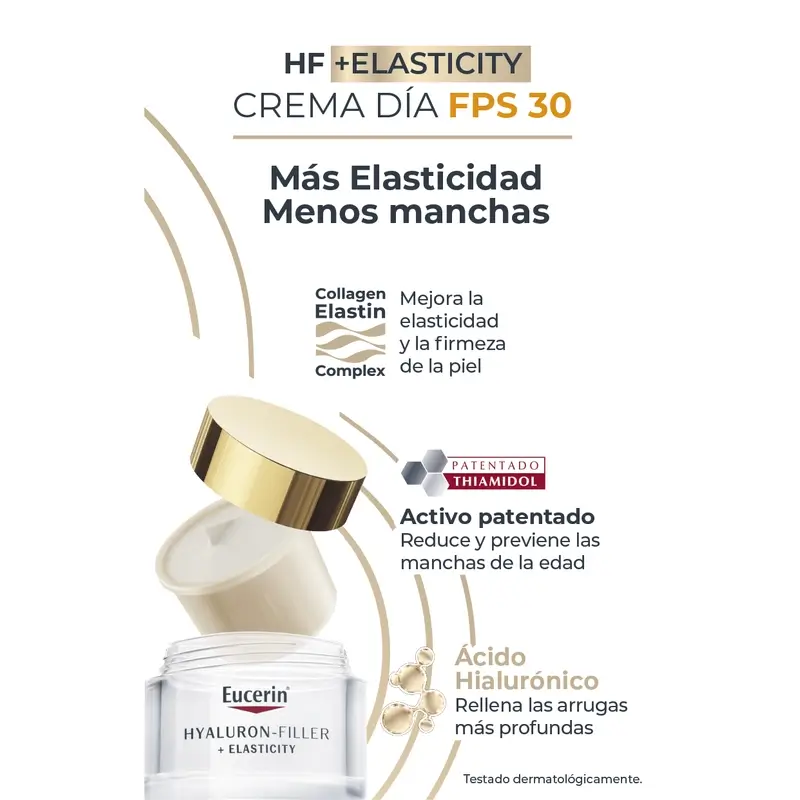 Eucerin Pack Antiedad Elasticity Día Fps 30, 50 Ml+ Recarga, 50 Ml
