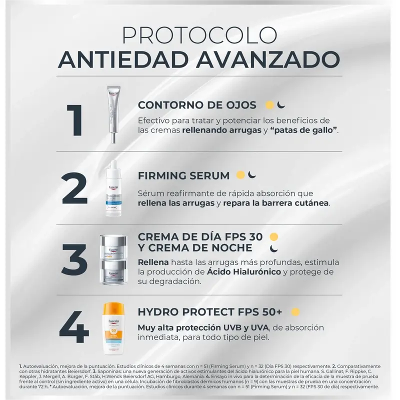 Eucerin Pack Antiedad - Firming Sérum 3D, 30 Ml + Mini Talla Día Fps 30, 20 Ml