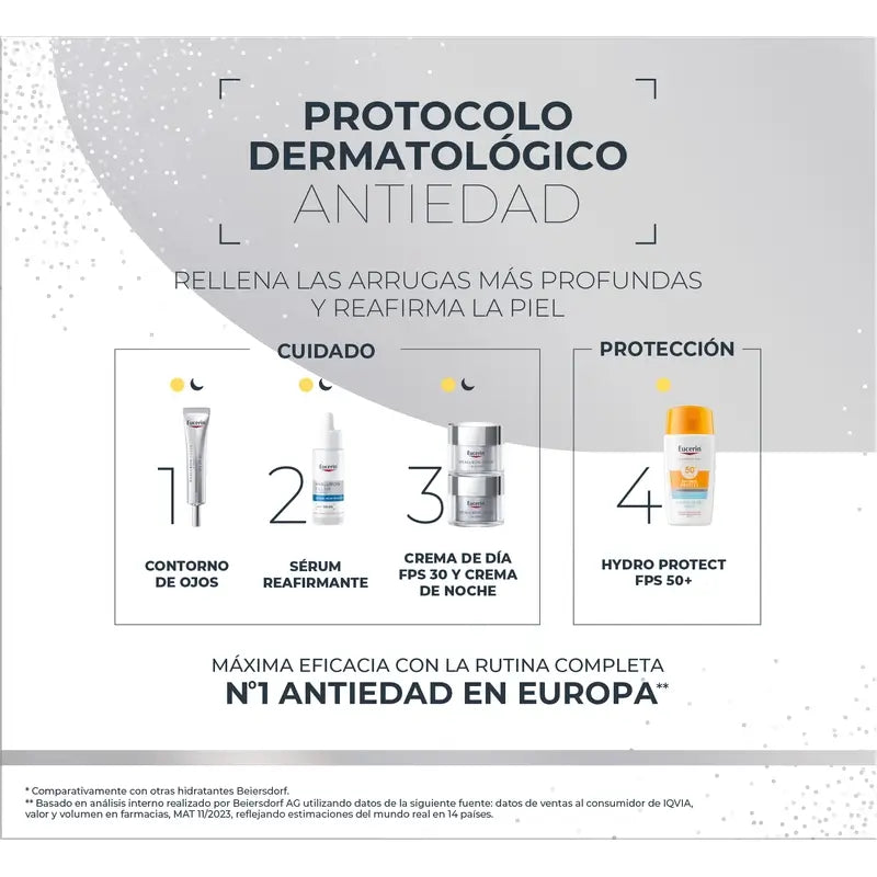 Eucerin Pack Antiedad Hyaluron-Filler Crema De Día Fps 30 50Ml + Crema De Noche 50Ml