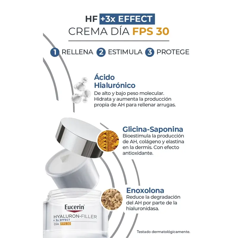 Eucerin Pack Antiedad Hyaluron Filler Día Fps30, 50Ml + Recarga, 50Ml