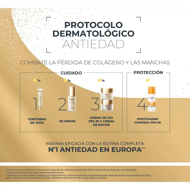 Eucerin Pack Antiedad Hyaluron-Filler Elasticity Día Fps 30 50Ml + 2 Minis Photoaging Control Fps 50+ 2X5Ml