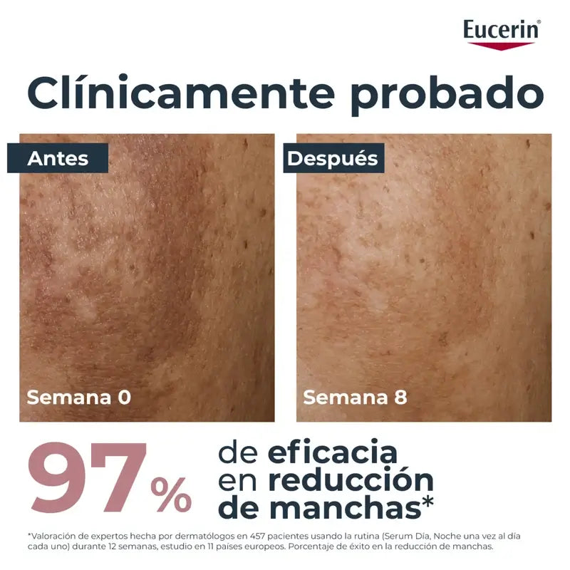 Eucerin Pack Antimanchas Día