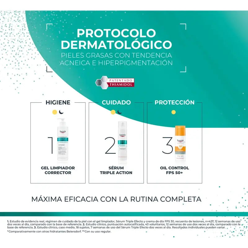 Eucerin Pack Dermopure Serum Triple Action 40Ml + Gel Limpiador Corrector 75Ml