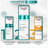 Eucerin Pack Piel Grasa Dermopure Serum, 40 Ml + Mini Gel Limpiador 20 Ml + Mini Solar 20 Ml