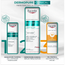 Eucerin Pack Piel Grasa Dermopure Serum, 40 Ml + Mini Gel Limpiador 20 Ml + Mini Solar 20 Ml