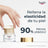 Eucerin Refill Crema De Día Spf30 Hyaluron Filler Elasticity , 50 ml