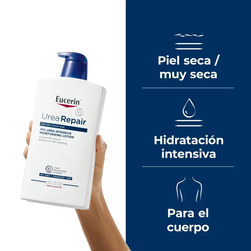 Eucerin Urearepair Loción, 1000 ml