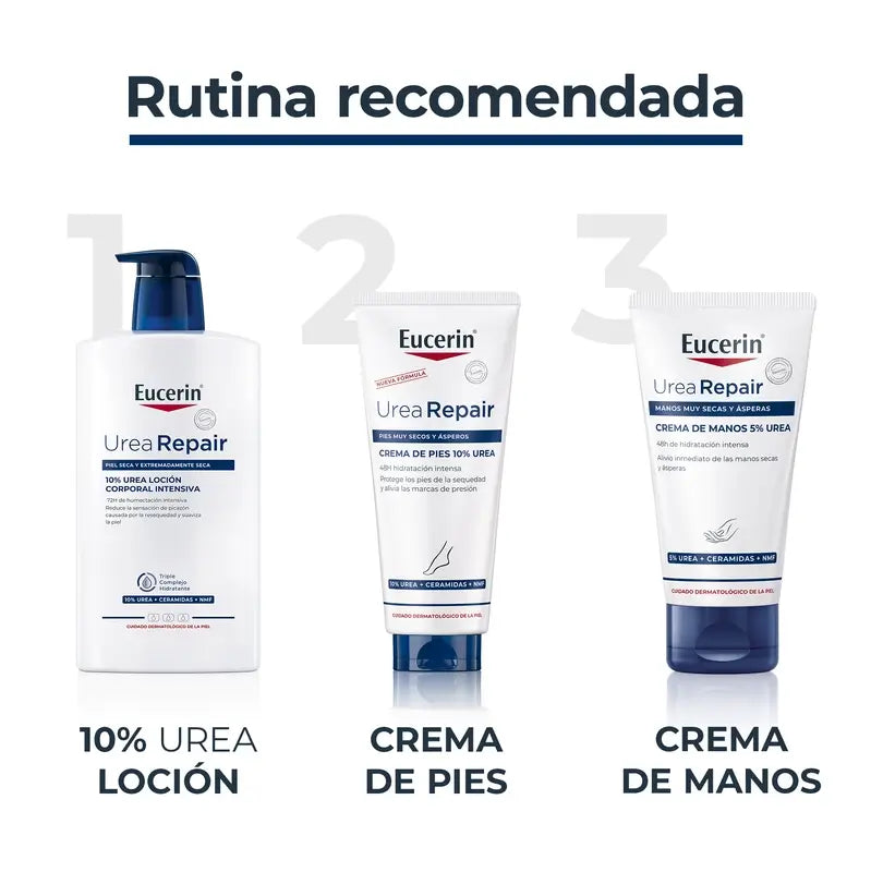 Eucerin Urearepair Loción, 1000 ml