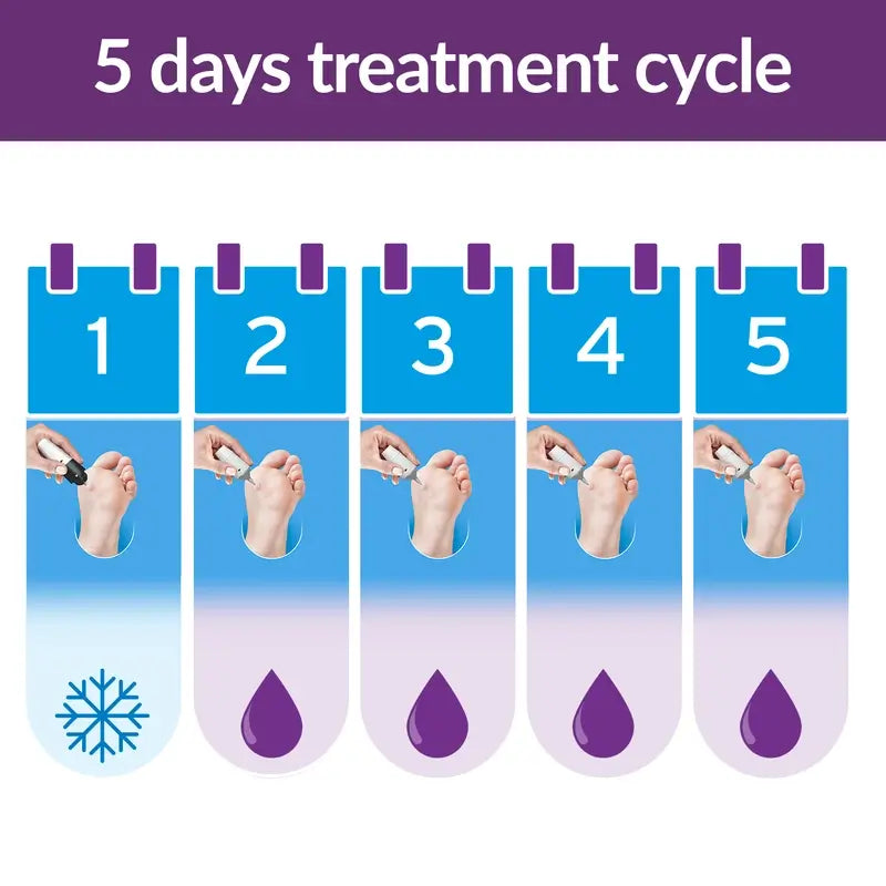 Excilor Pen Tratamiento de la Micosis de las Uñas, 3,3 ml