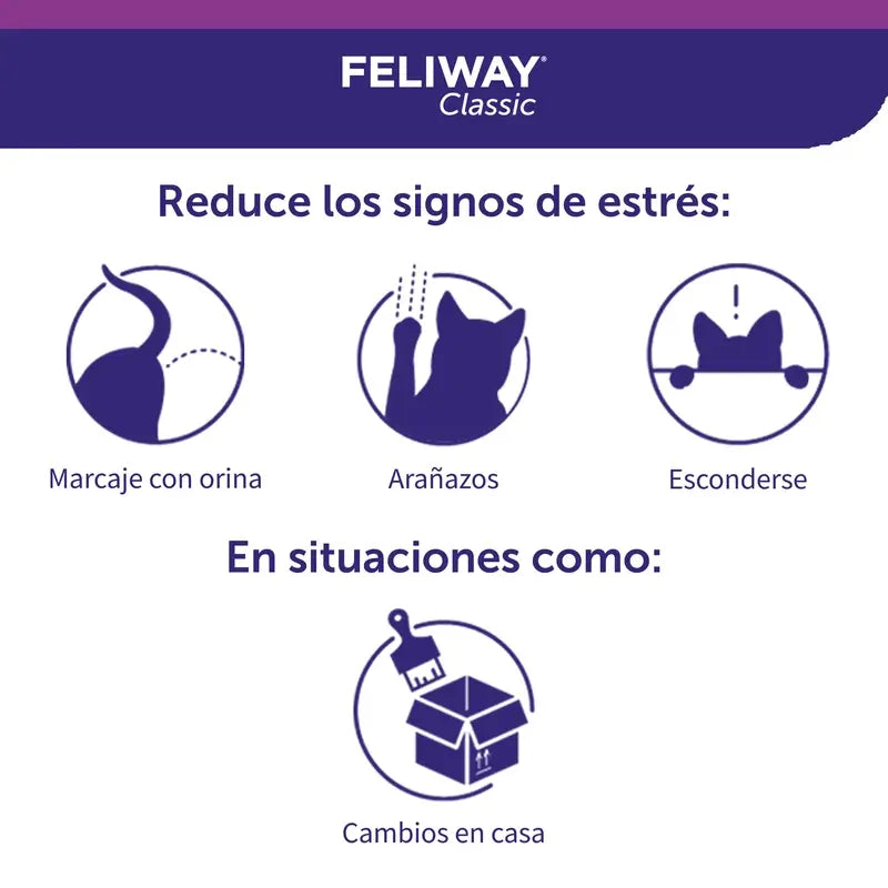Feliway Classic 3X48 ml