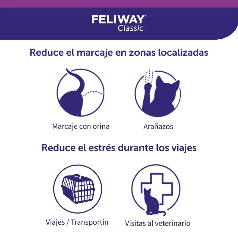 Ceva Feliway Spray 60 ml Antiestrés