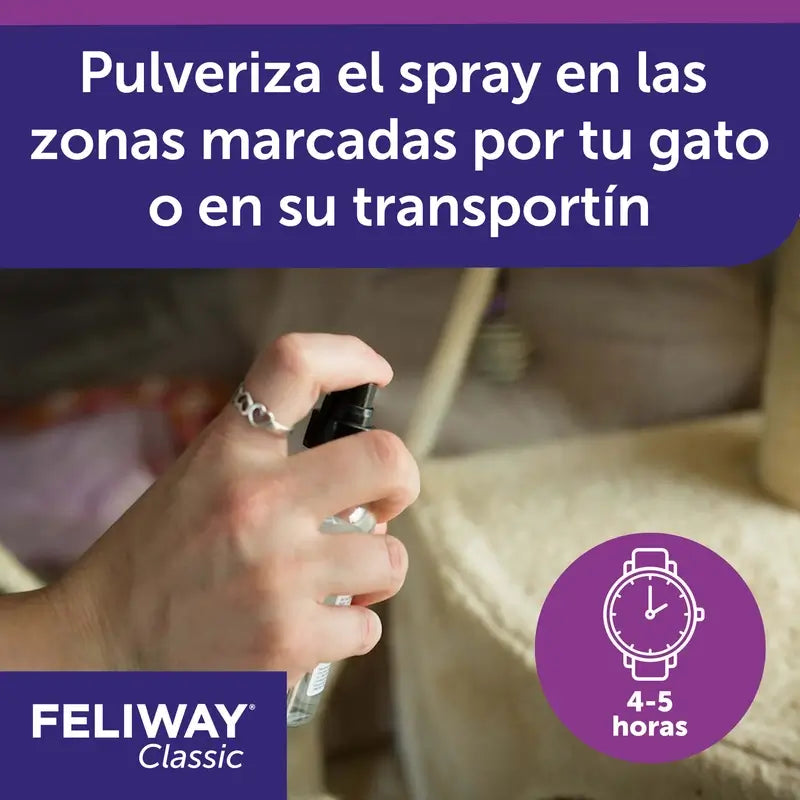 Ceva Feliway Spray 60 ml Antiestrés