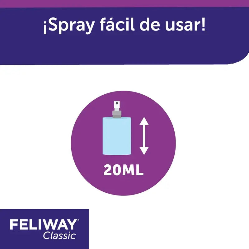 Ceva Feliway Gatos Travel Spray 20 ml Viajes