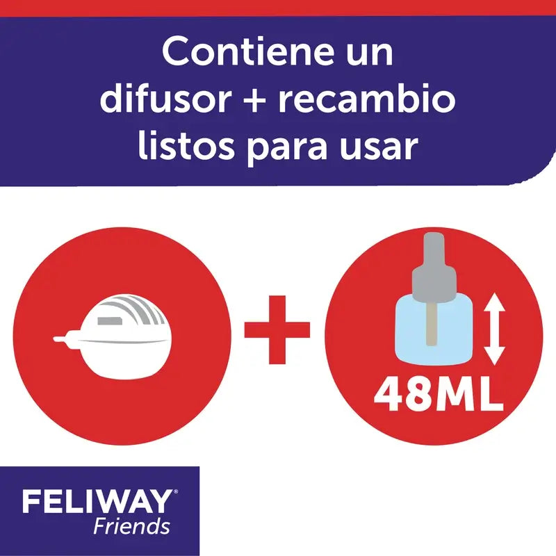 Ceva Feliway Friends Difusor + Recambio 48 ml