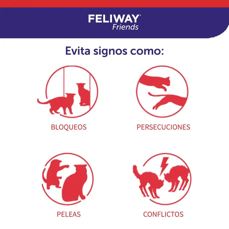 Ceva Feliway Friends Recambio 48 ml