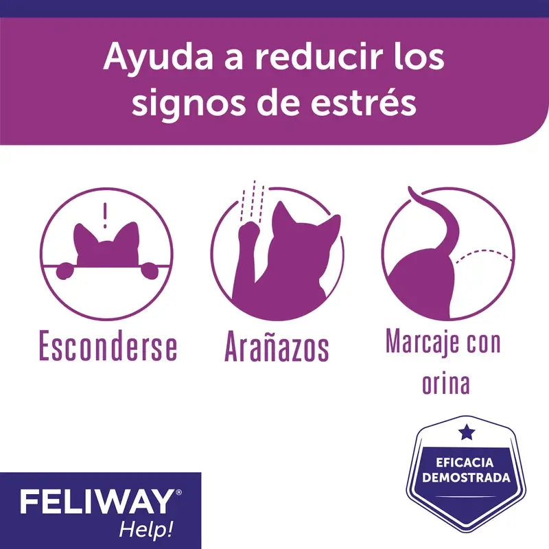 Feliway Help 3 Recambios