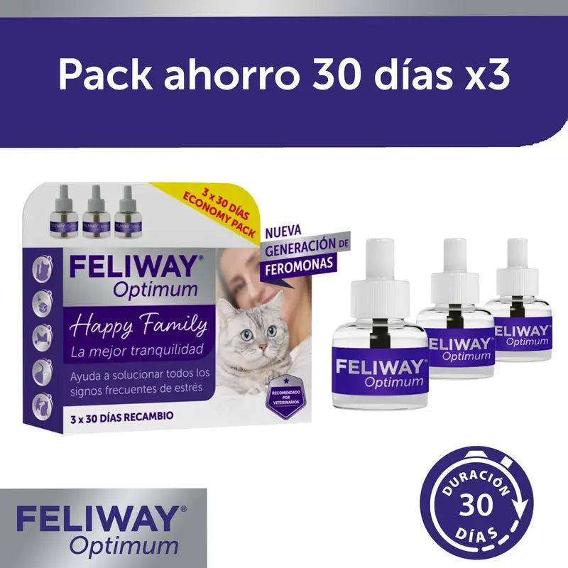 Feliway Optimum 3 Recambios