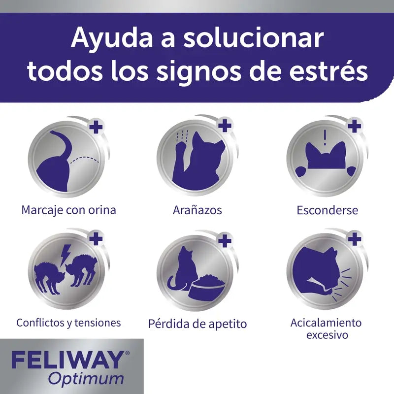 Feliway Optimum 3 Recambios