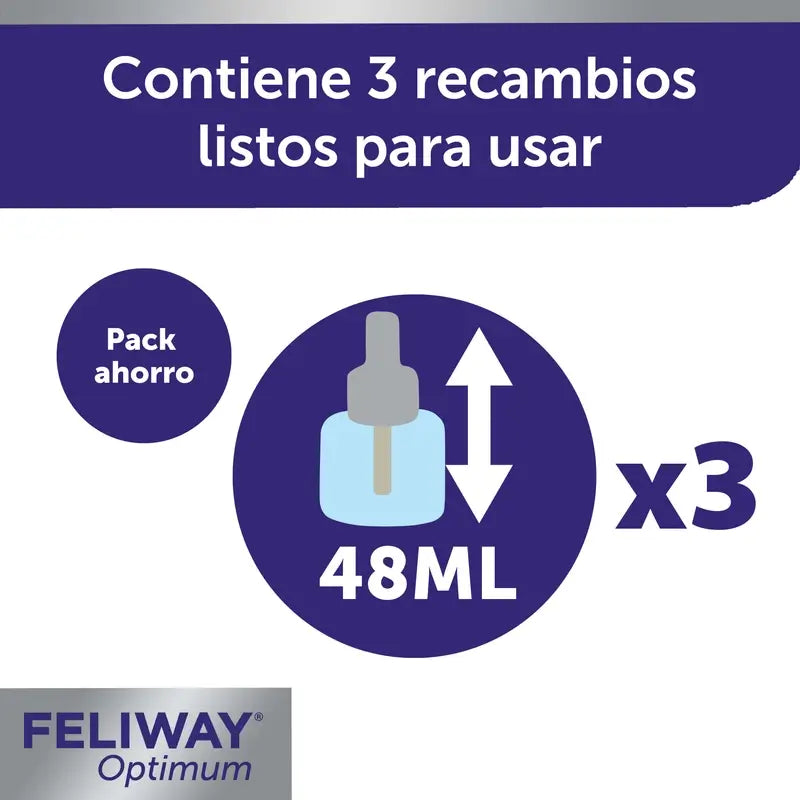 Feliway Optimum 3 Recambios