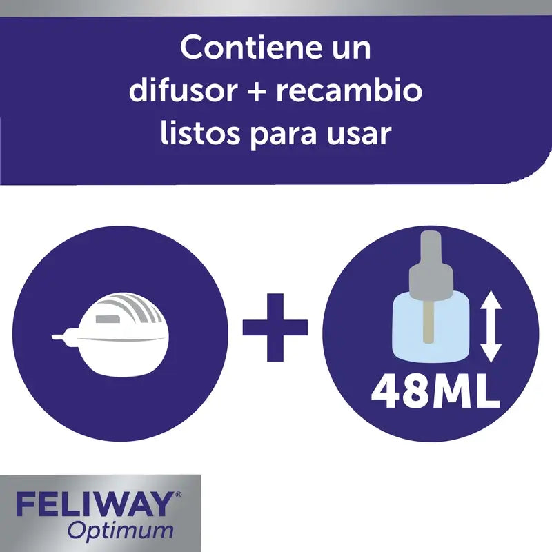 Feliway Optimum Difusor + Recambio 48 ml