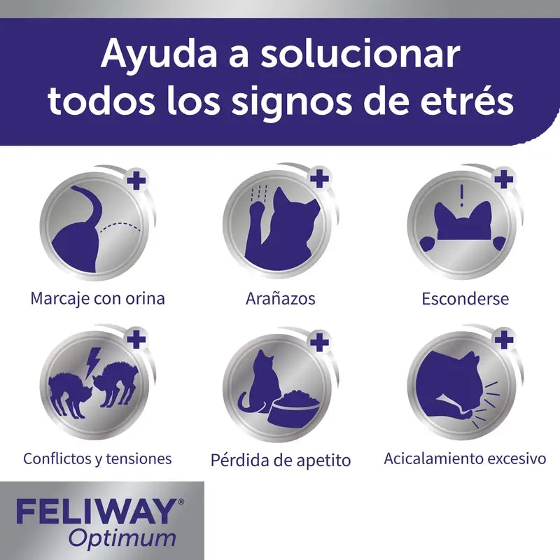 Feliway Optimum Recambio 48 ml