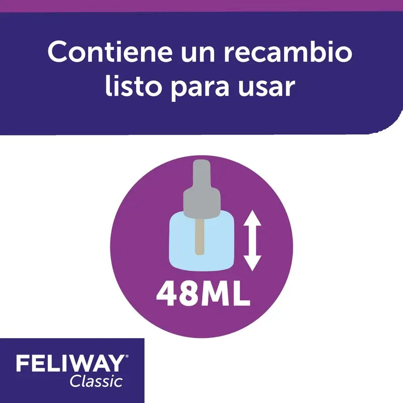 Ceva Feliway Recambio 48 ml Antiestrés