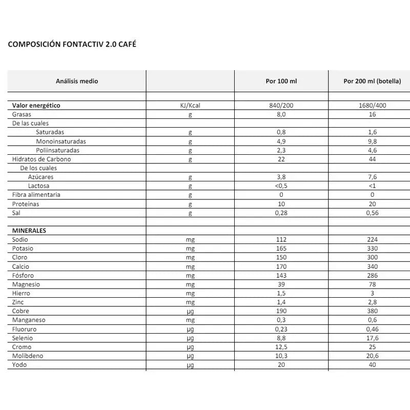 FontActiv 2.0 Sabor Café 200 ml x 24 Botellas